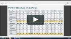 United Healthcare ACA Game Plan