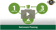 Retirement Planning