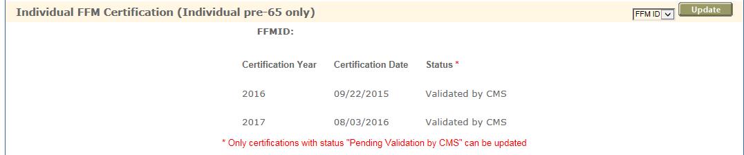 ffm certification