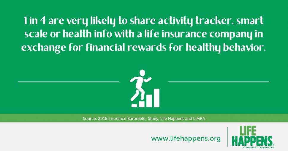 IG 1 in 4 Activity Trackers