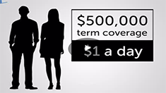 True Cost Of Life Insurance: Latte