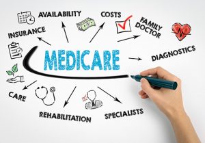 Medicare and AEP can be confusing.